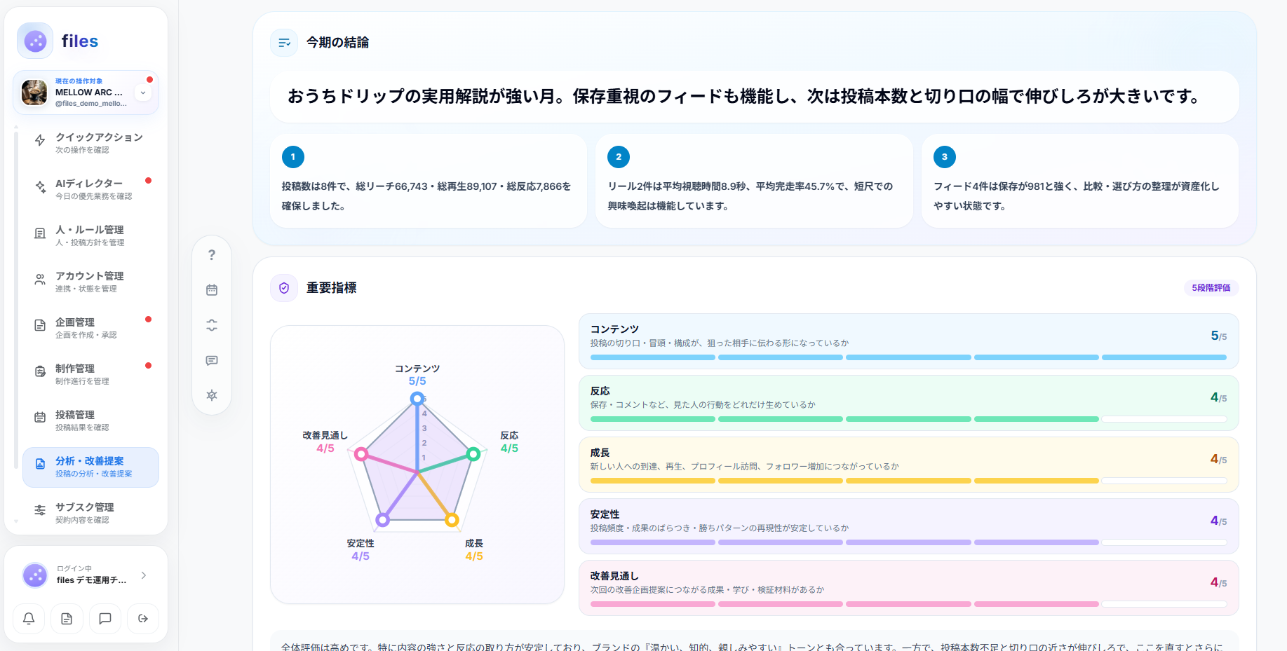 filesの分析・改善提案画面